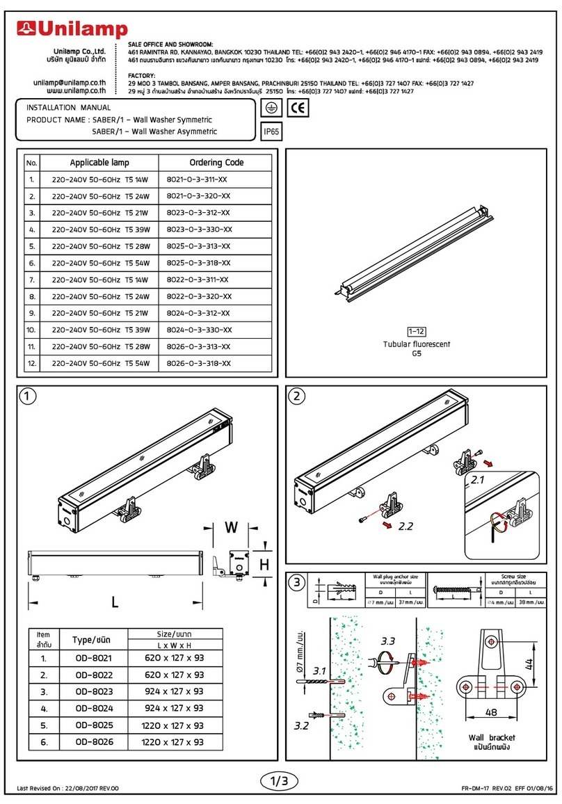 Unilamp SABER/1 quick start guide