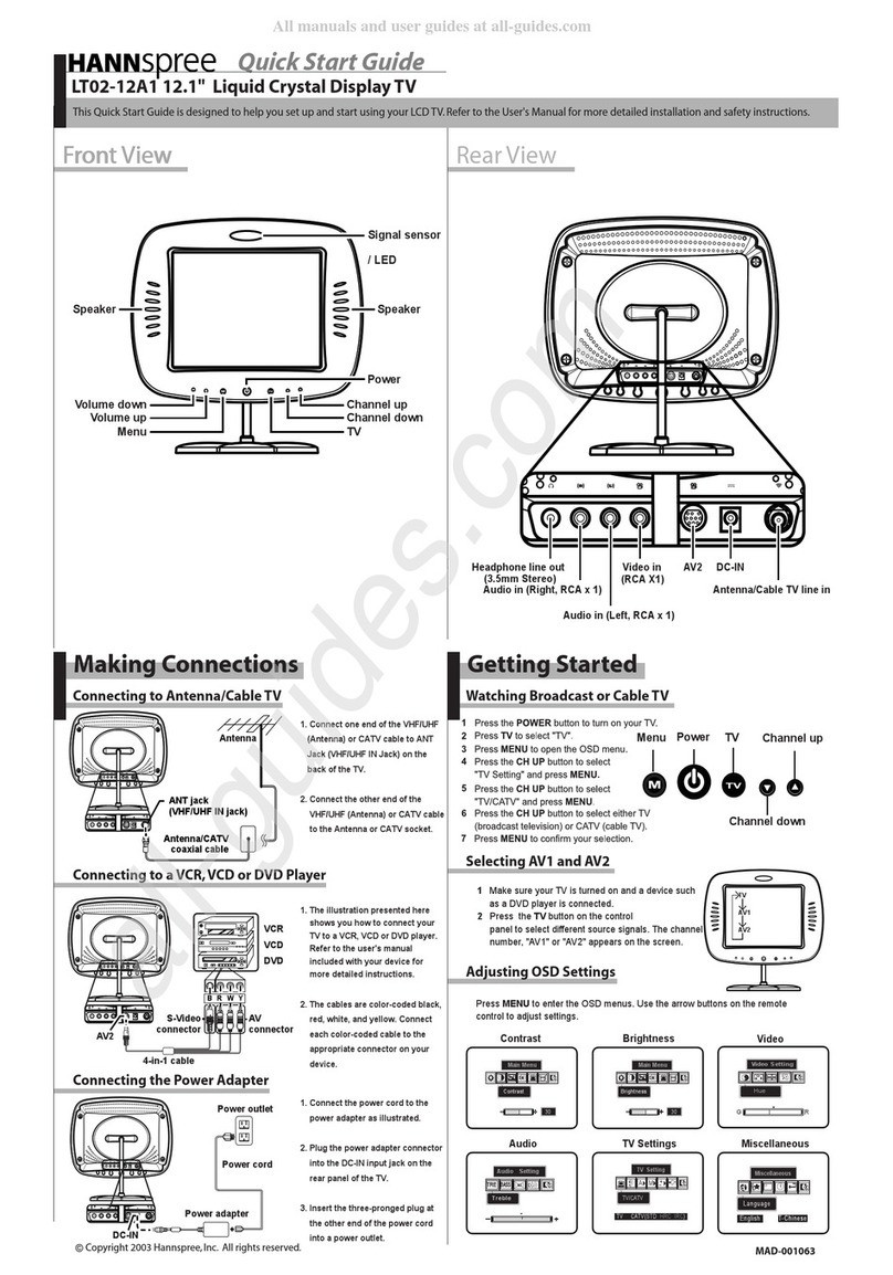 HANNspree LT02-12A1 User manual
