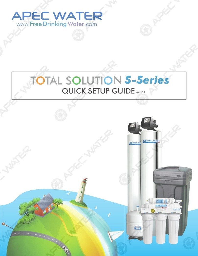 Apec Water TOTAL SOLUTION S Series Quick setup guide
