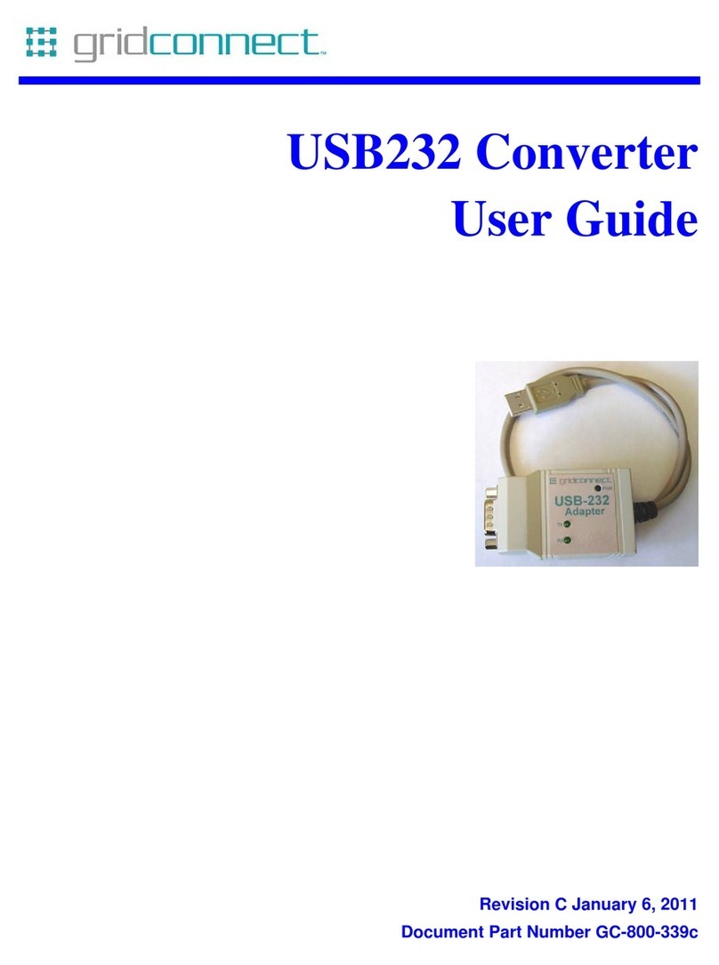 GridConnect USB232 User manual