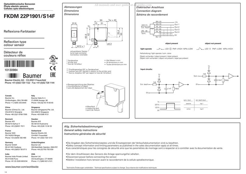 Baumer FKDM 22P1901/S14F User manual