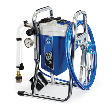 Graco GX21 Cordless Guide