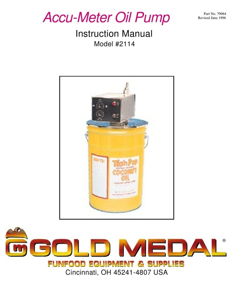 Goldmedal 2114 instruction manual