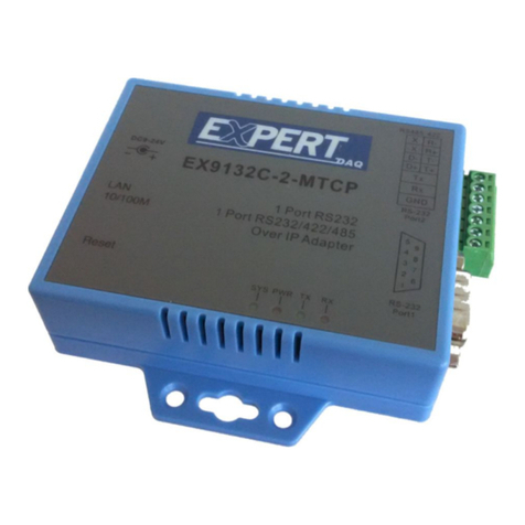 Expert EX9132C-2-MTCP User manual