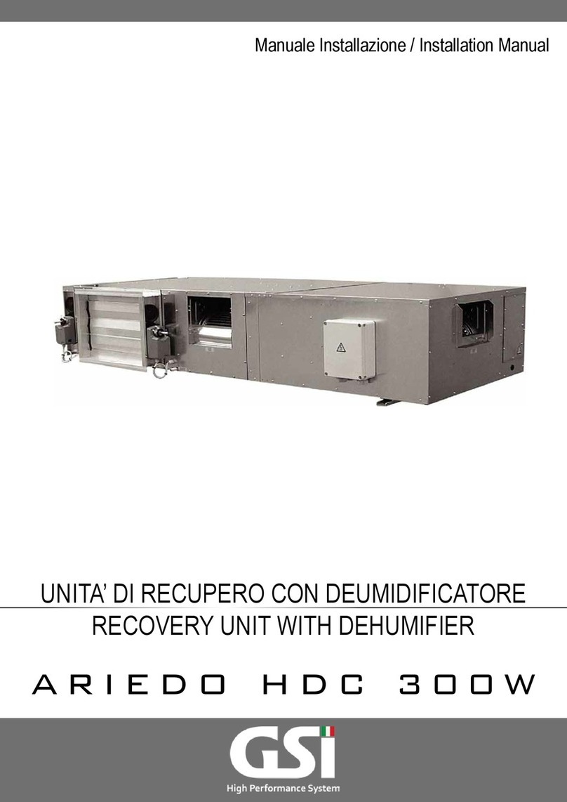 GSi ARIEDO HDC 300W User manual