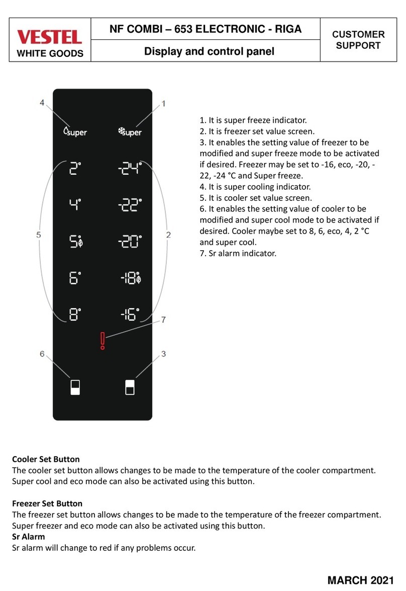 VESTEL NF COMBI manual