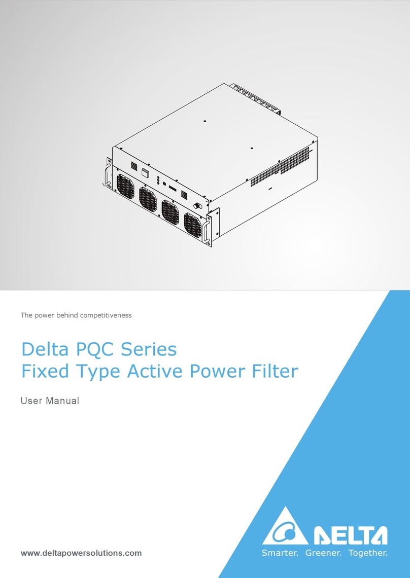 Delta PQC Series user manual