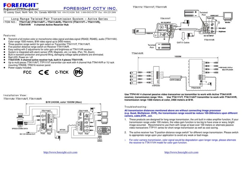 Foresight CCTV Active Series manual