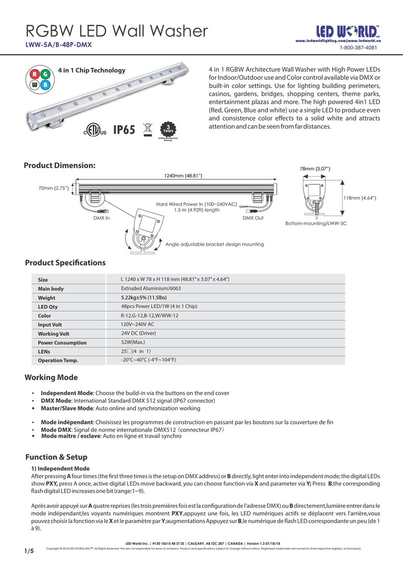 LED World LWW-5A/B-48P-DMX quick start guide