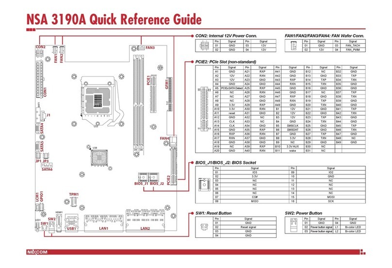 Nexcom NSA 3190A User manual