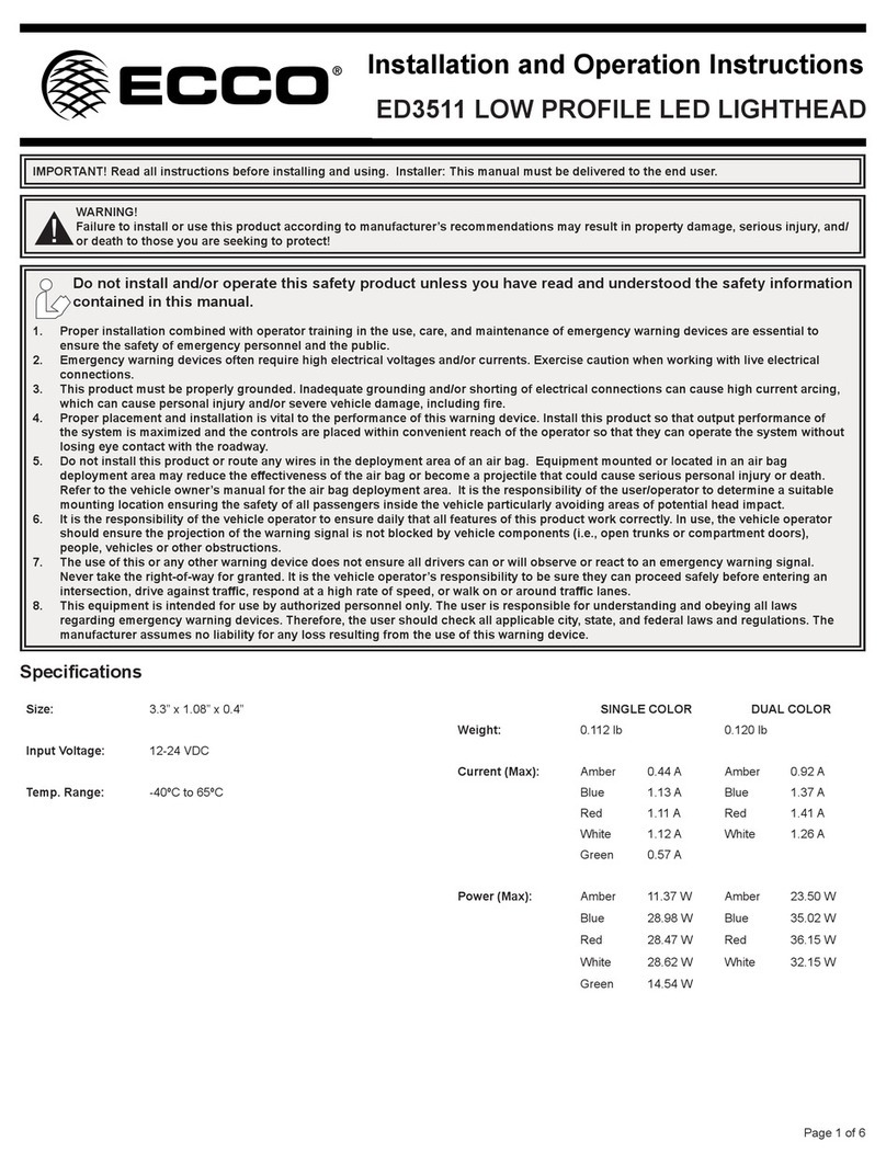 Ecco ED3511 Assembly, installation and operation instructions