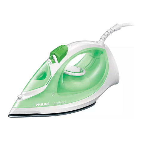 Philips EasySpeed GC1020 series User manual