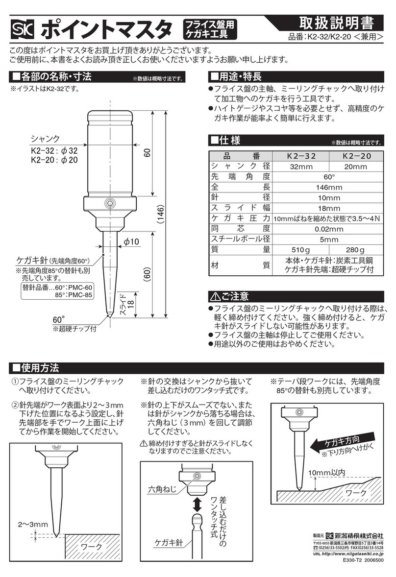 SIC POINT MASTER K2-32 instruction manual