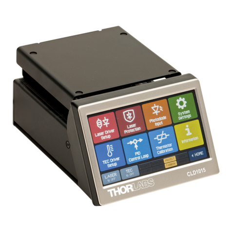 THORLABS CLD101 Series User manual