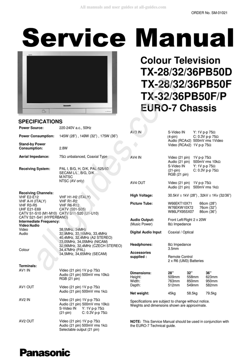 Panasonic TX-28PB50D User manual