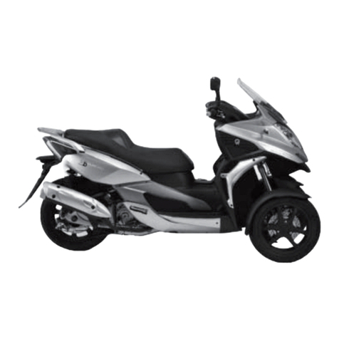 Quadro 3 user manual