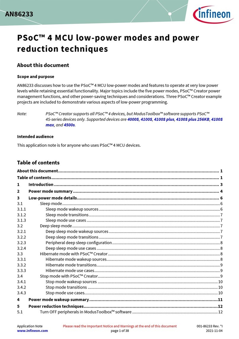 Infineon PSoC 4000S manual