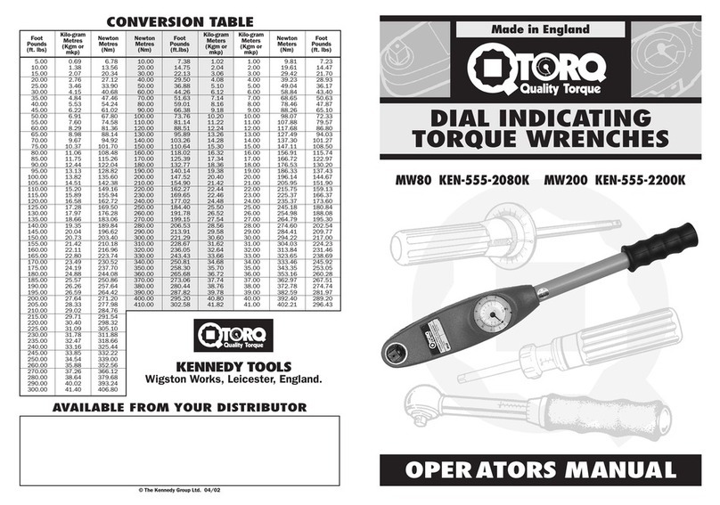 Kennedy Q-TORQ MW80 User manual