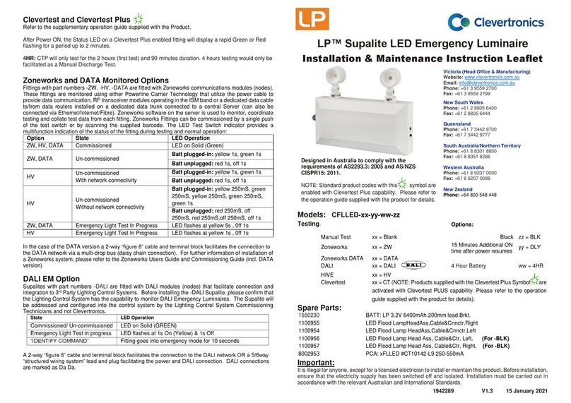 Clevertronics LP CFLLED Series Installation and operating instructions
