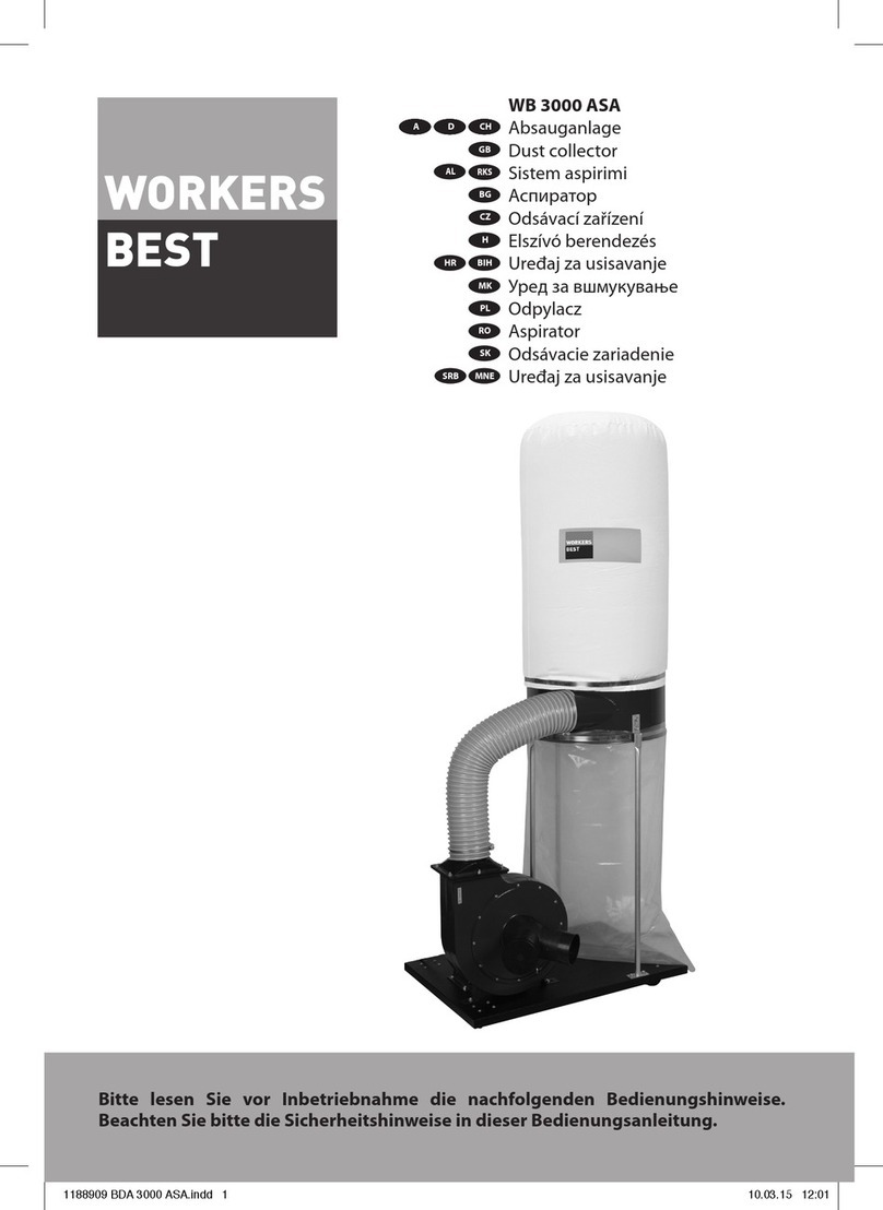 WORKERS BEST WB 3000 ASA manual