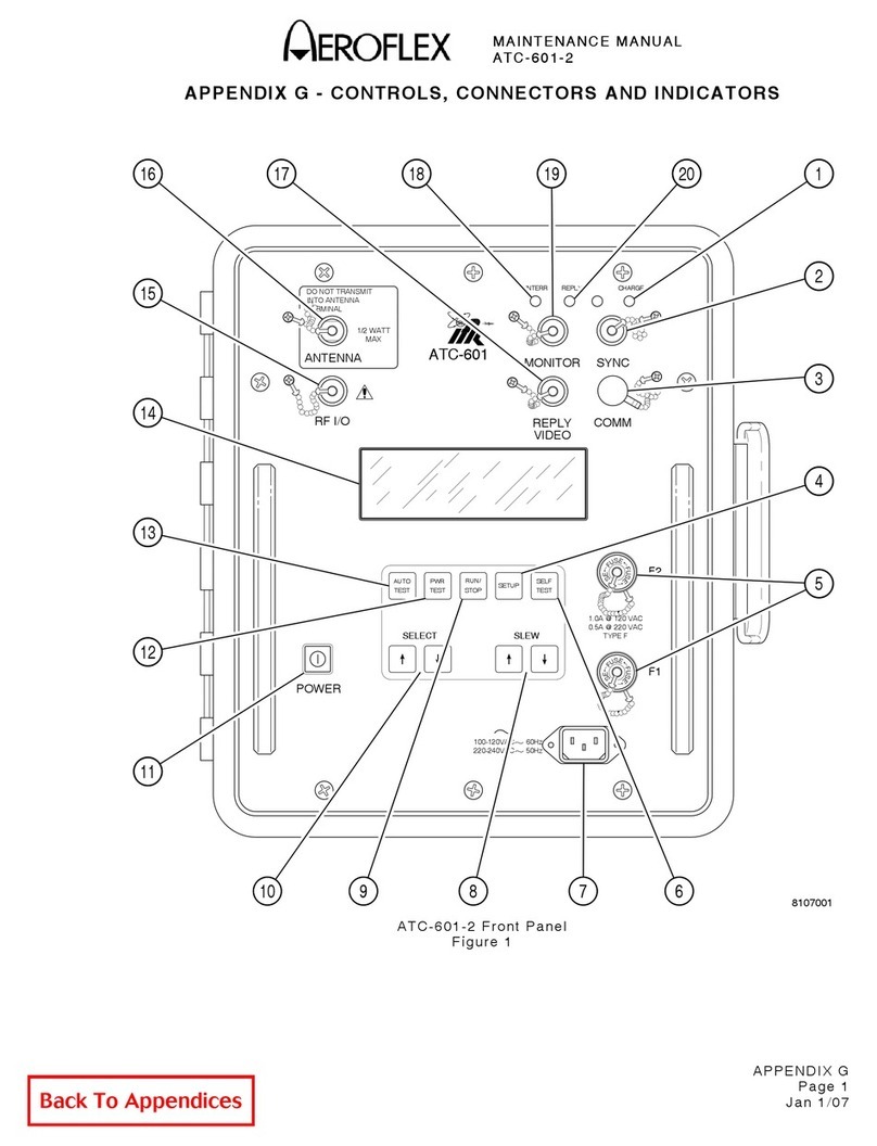 Aeroflex ATC-601-2 User manual