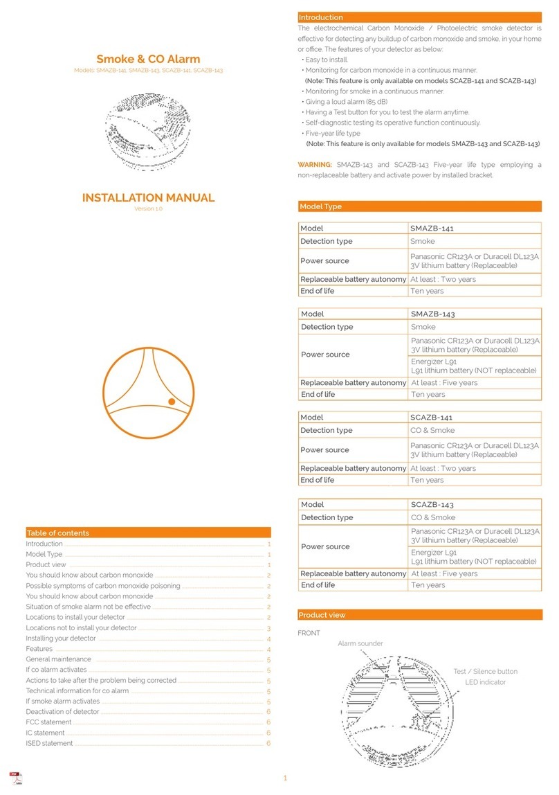 Develco SMAZB-141 installation manual