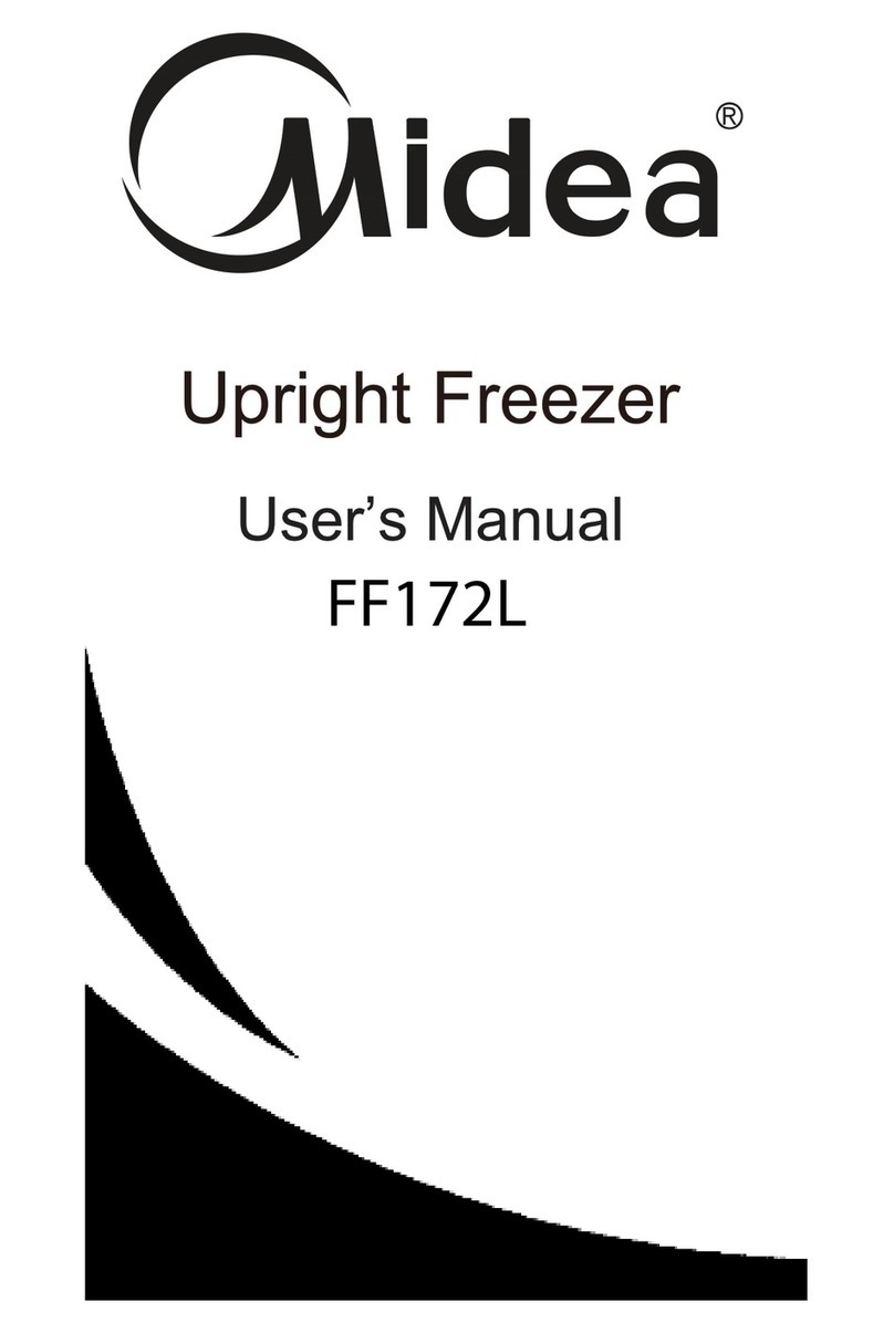 Midea FF172L User manual