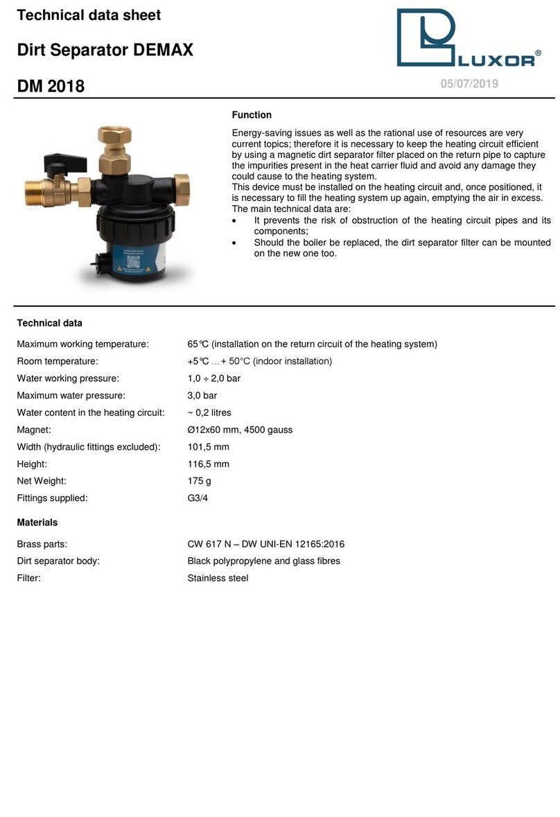 Luxor DM 2018 Technical data sheet