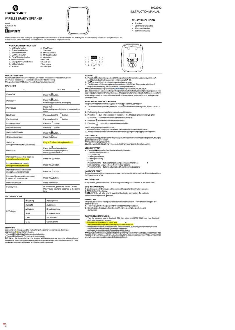 HEADRUSH HRSP instruction manual