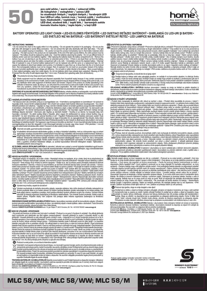 Somogyi Elektronic home MLC58 instructions
