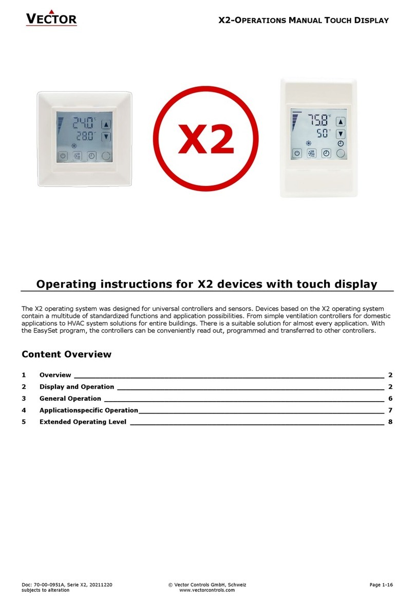 Vector X2 Series User manual