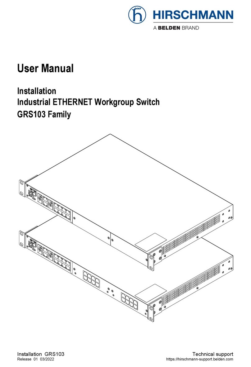 Hirschmann GRS103 Series User manual
