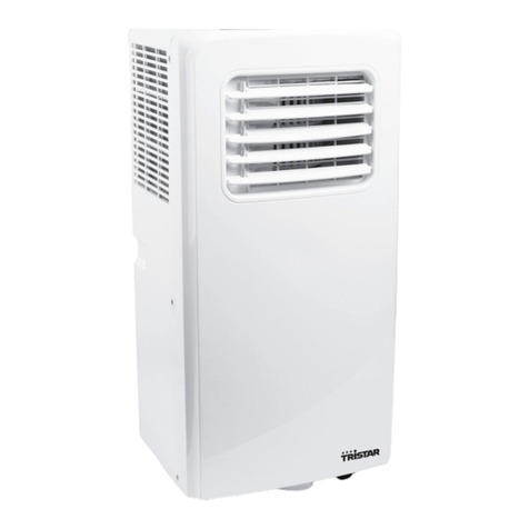 TriStar AC-5474 User manual