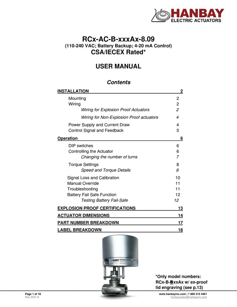 Hanbay RC Series User manual