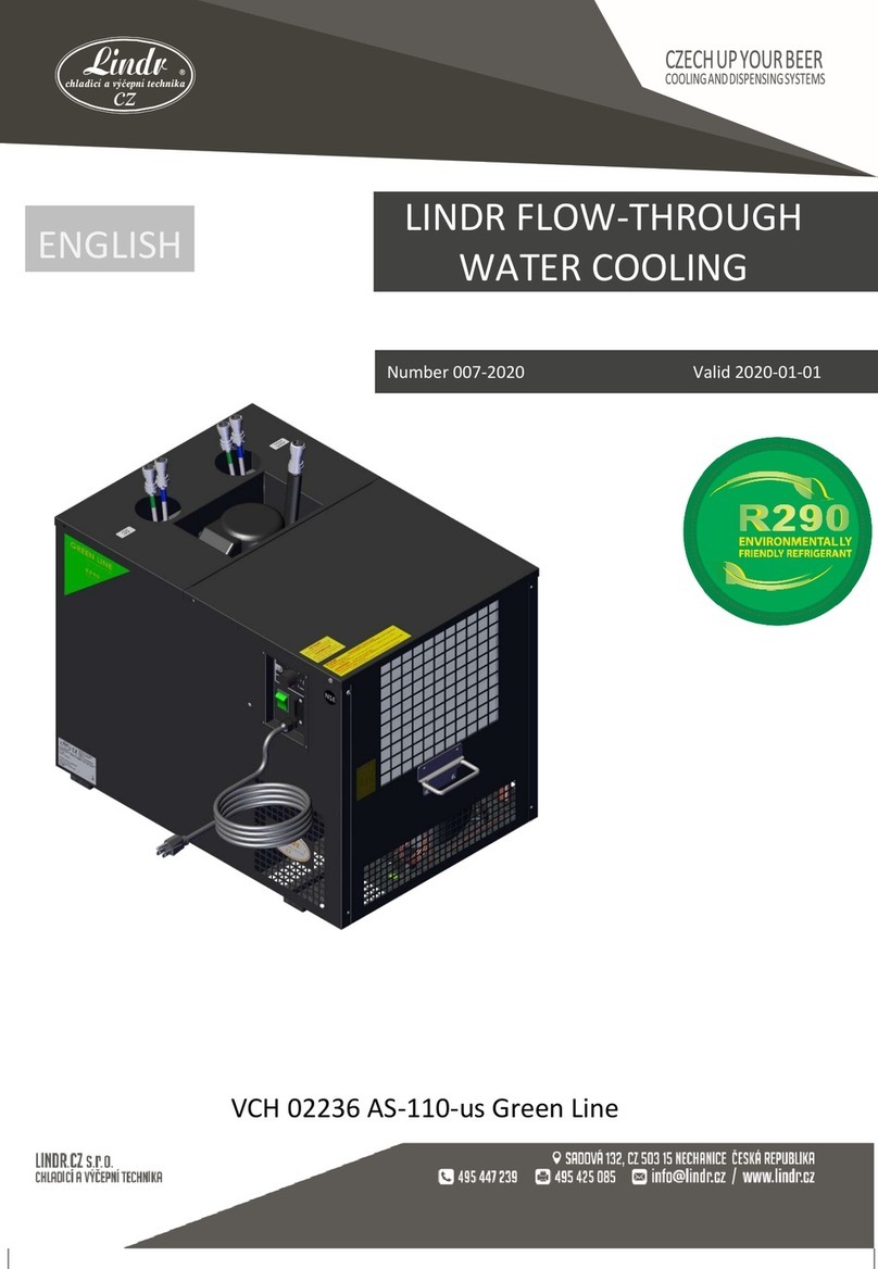 LINDR Green Line AS-110-US manual