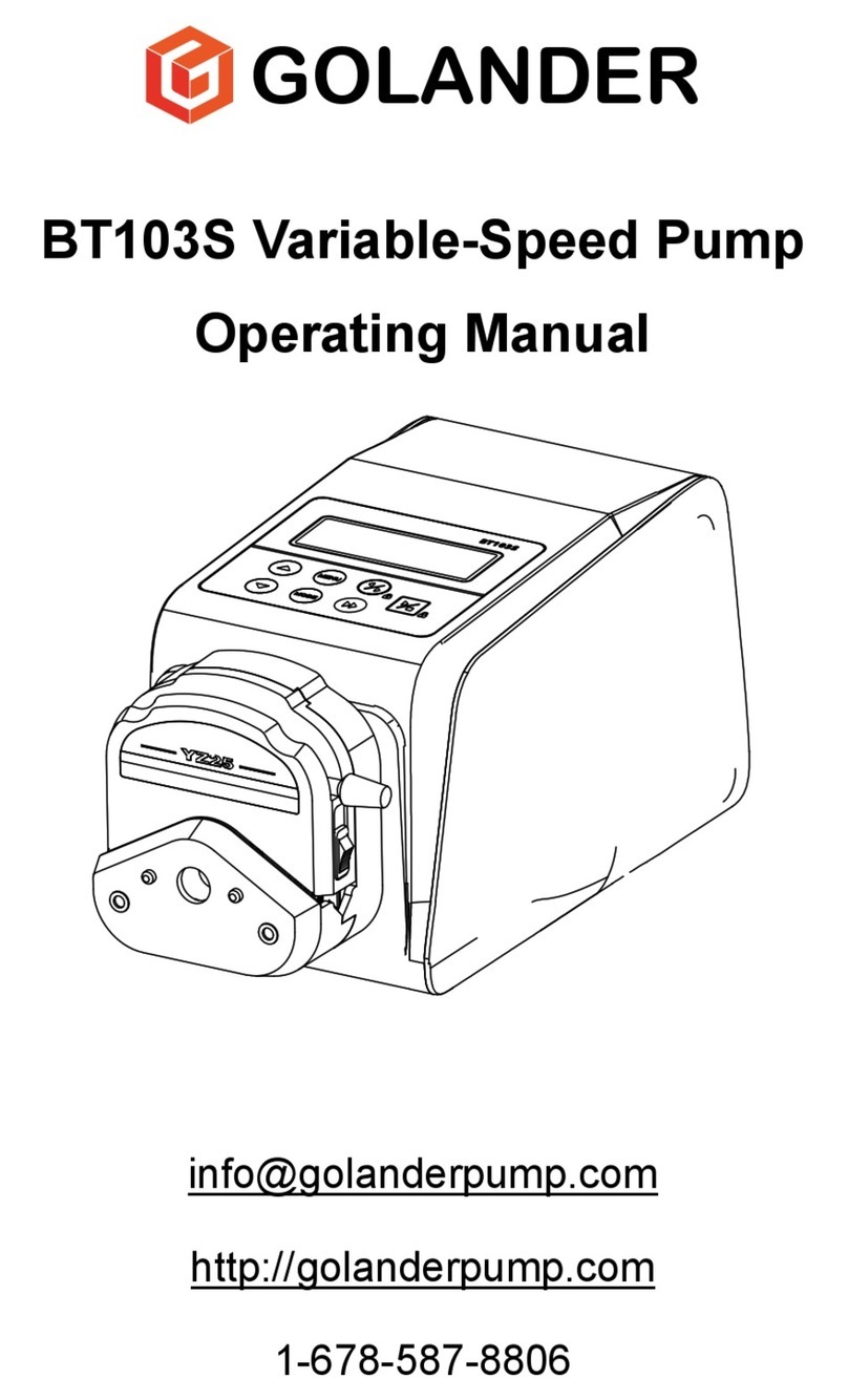 Golander pump BT103S operating manual