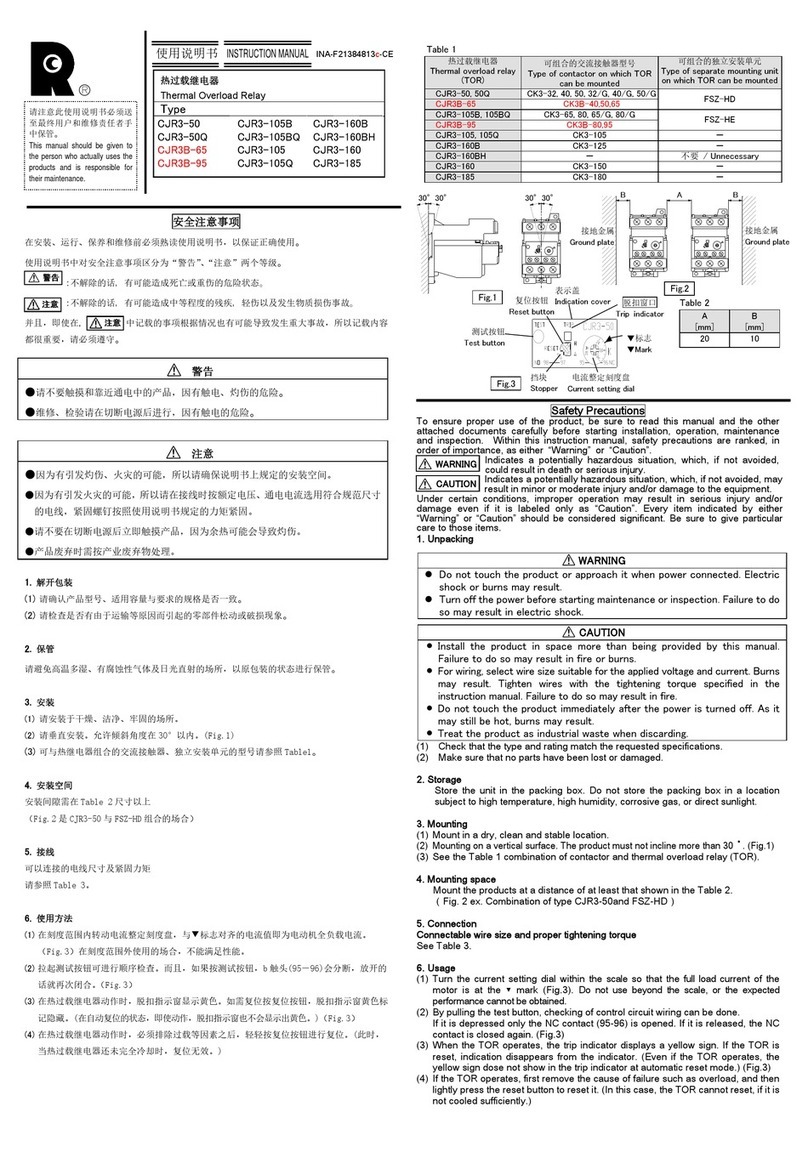 Riyue CJR3-50 instruction manual