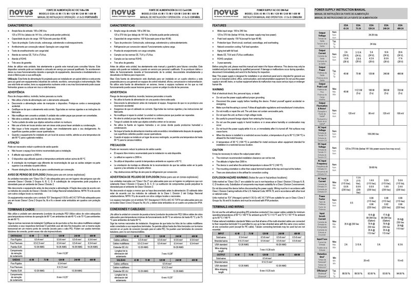 Novus EDA 45 W Use and Instalation manual