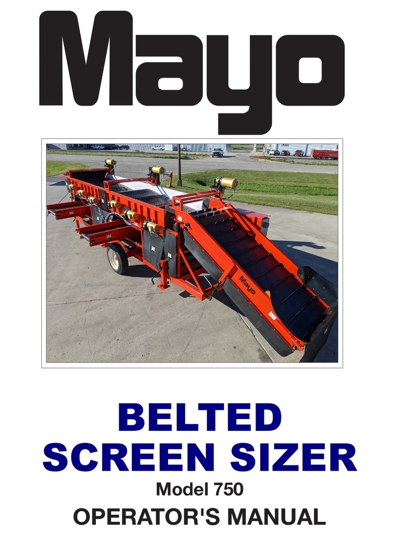 MAYO 750 User manual