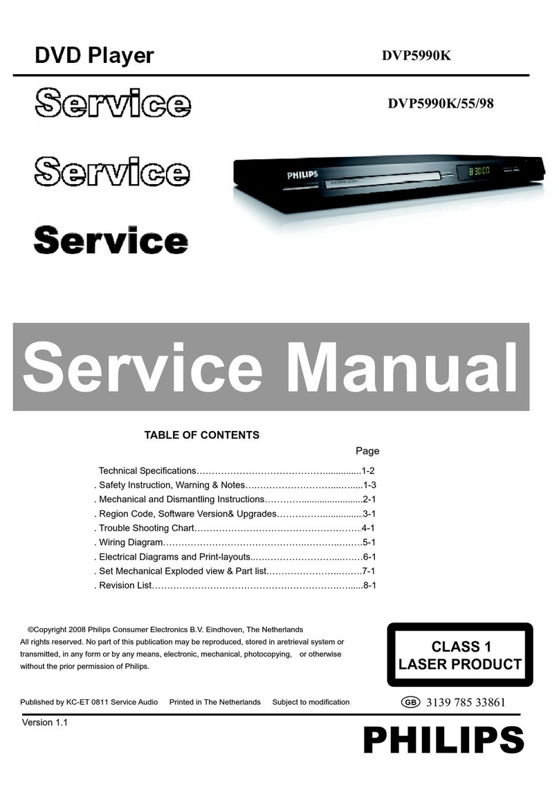 Philips DVP5990K User manual