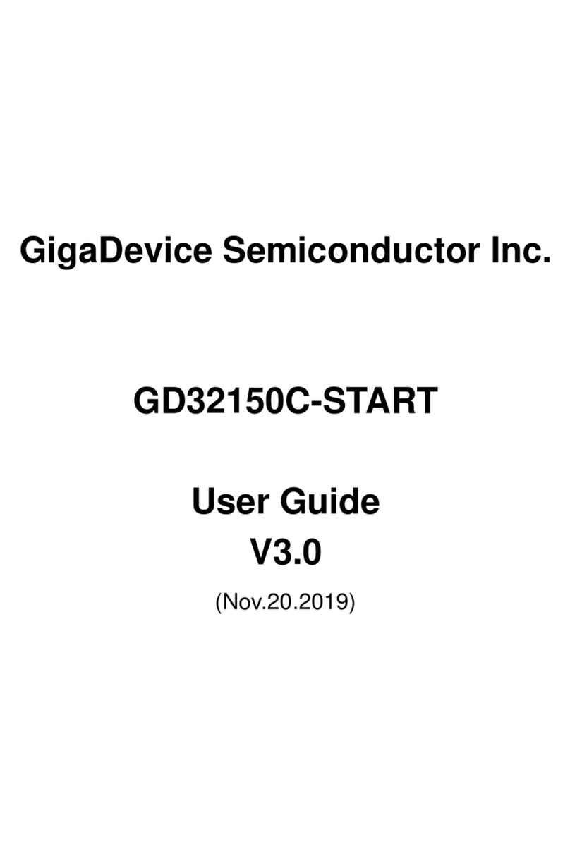 GigaDevice Semiconductor GD32150C-START User manual
