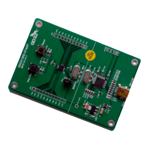 GigaDevice Semiconductor GD32130G-START User manual GigaDevice Semiconductor GD32130G-START User manual