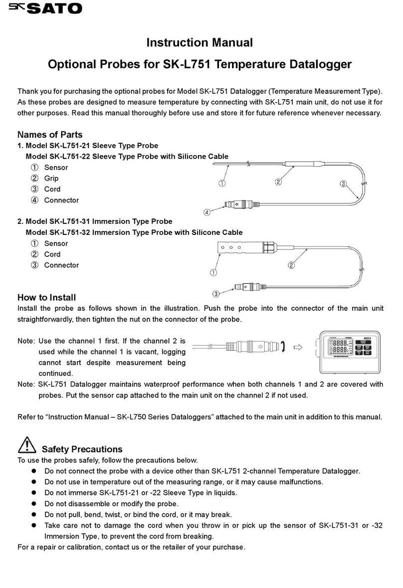 SATO SK-L751-21 User manual