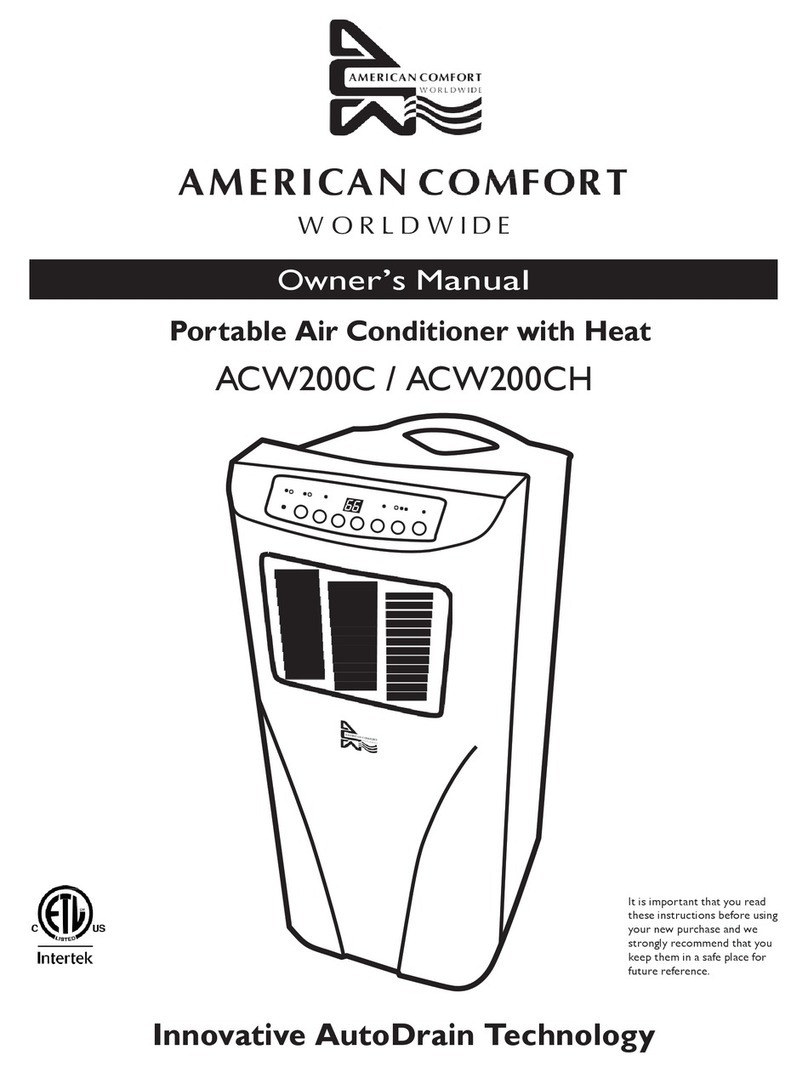 American Comfort Worldwide ACW200C User manual