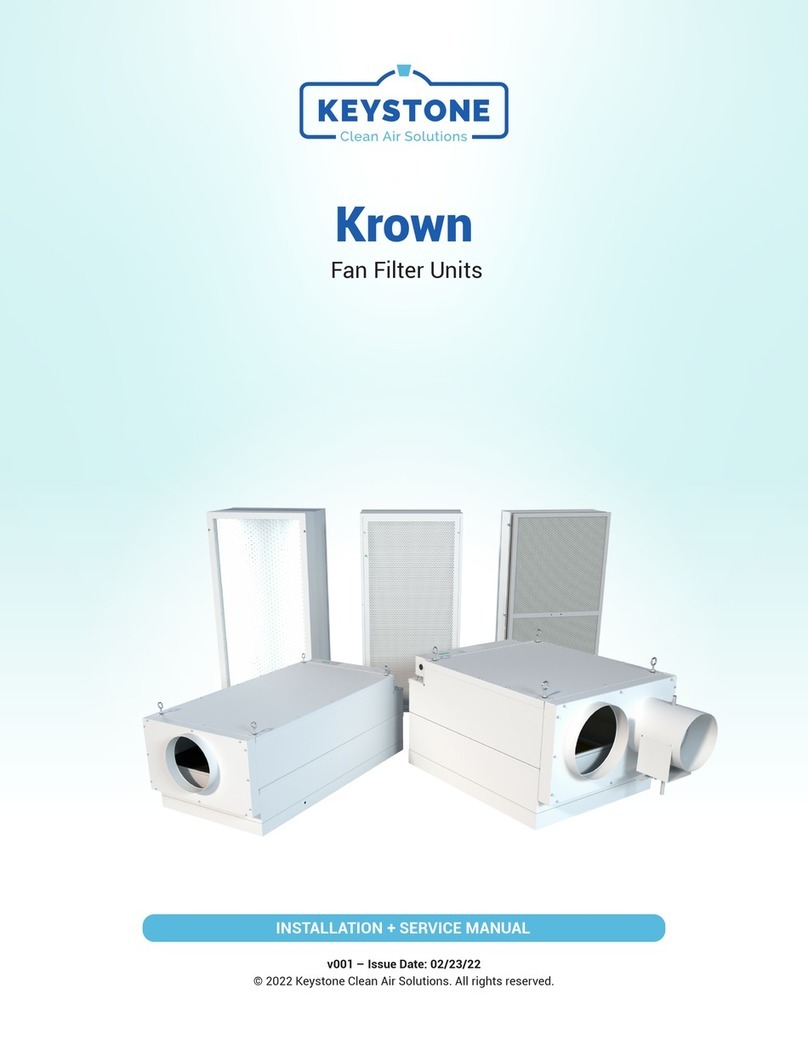 Keystone Krown Manual