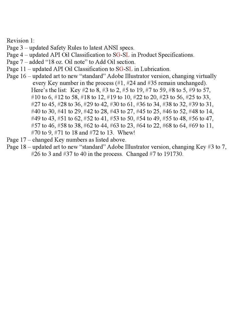 Craftsman 944.364290 User manual