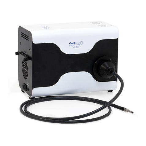 CoolLED pE-800 quick start guide