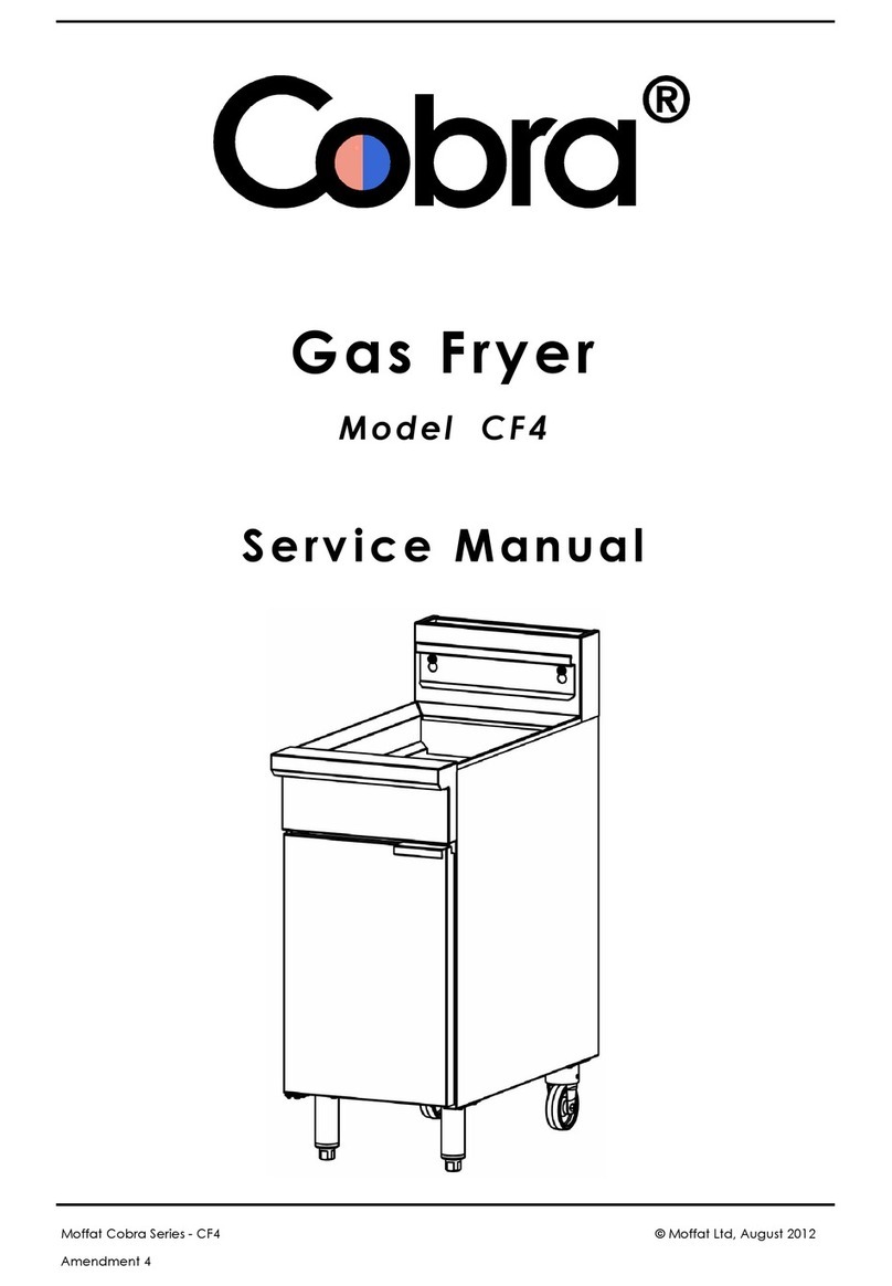 Cobra cf4 User manual