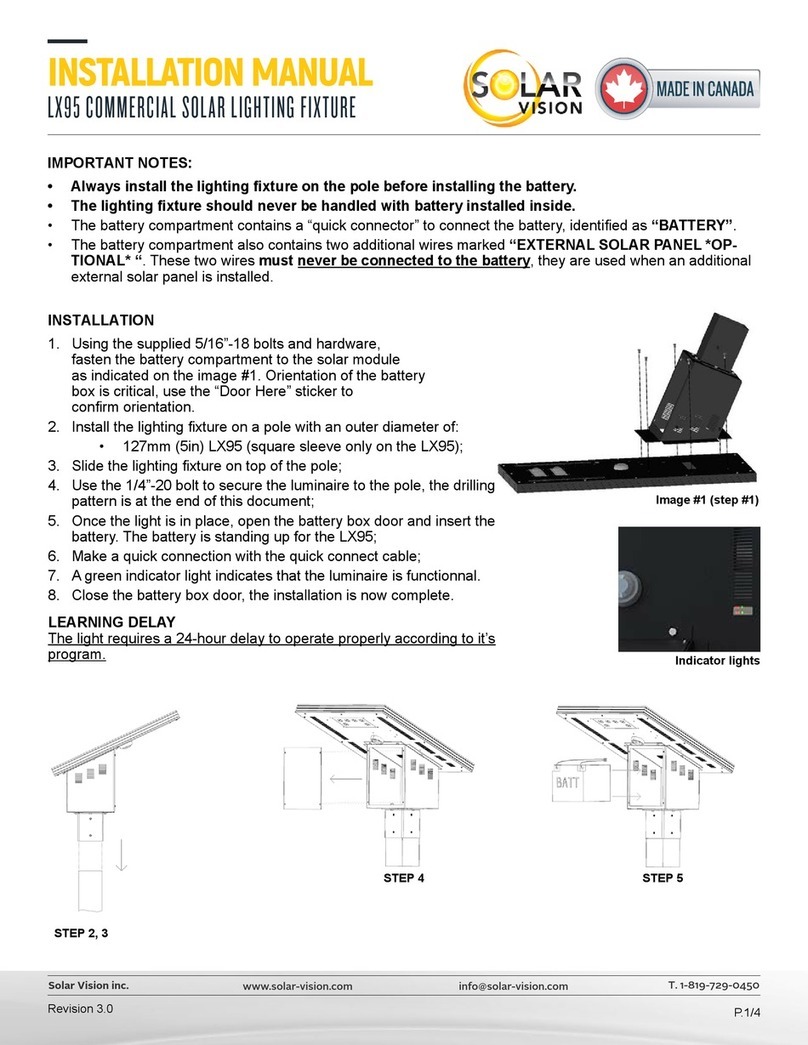SOLAR VISION LX95 User manual