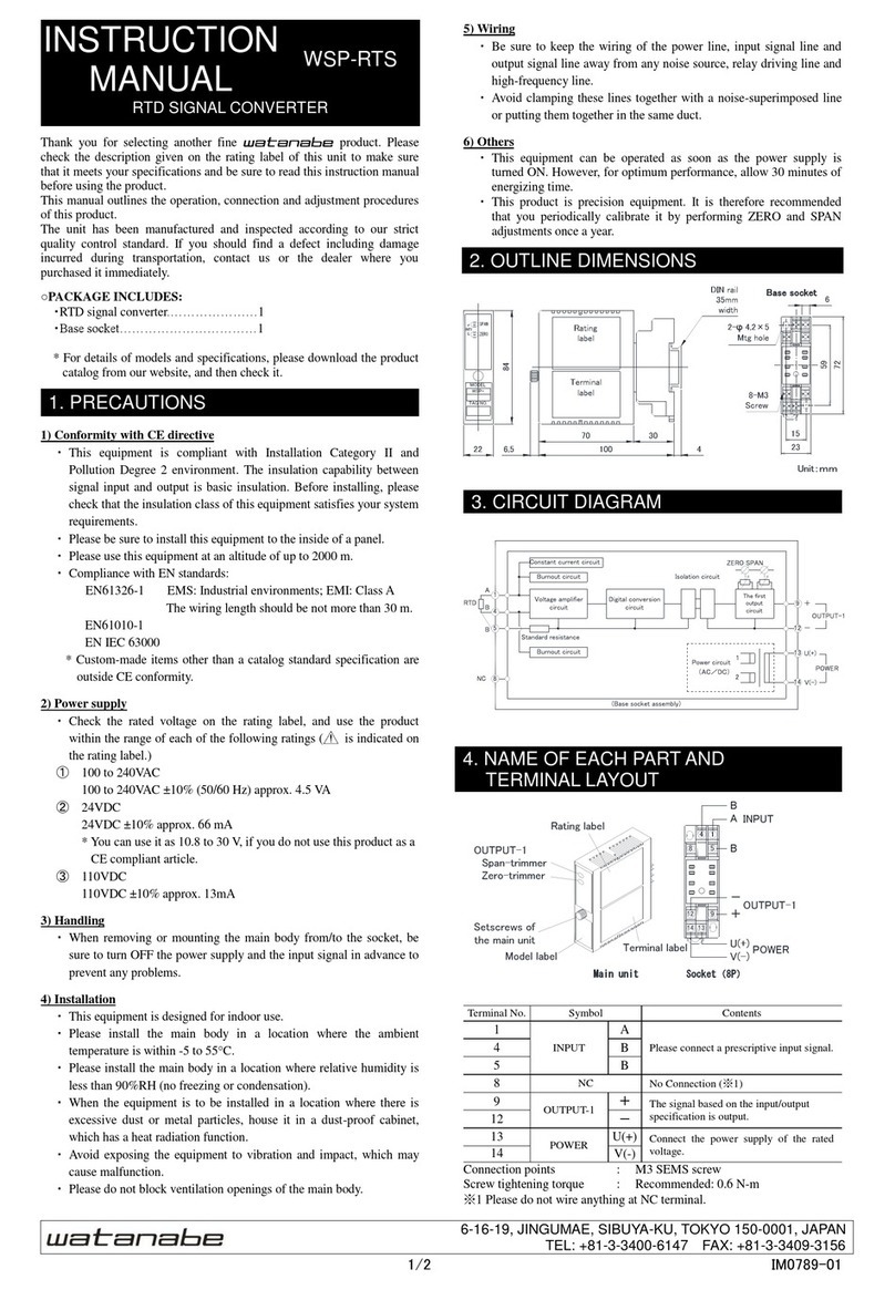 WATANABE WSP-RTS User manual